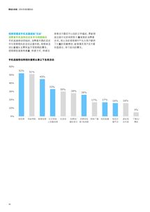 199IT 專(zhuān)業(yè)互聯(lián)網(wǎng)數(shù)據(jù)服務(wù)的引領(lǐng)者