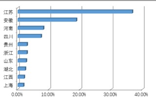 大數(shù)據(jù)如何精準(zhǔn)預(yù)測(cè)軟博會(huì)觀眾？互聯(lián)網(wǎng)數(shù)據(jù)服務(wù)引領(lǐng)觀展新體驗(yàn)